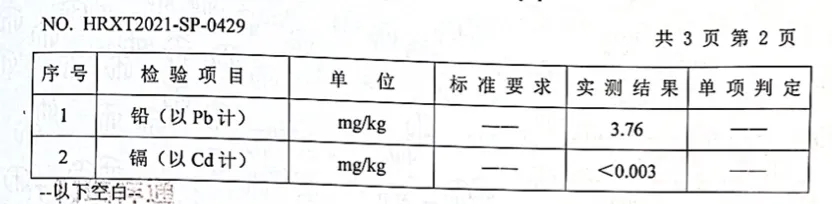 检测结果显示铅含量为3.76mg/kg，镉含量低于0.003mg/kg，符合标准要求。