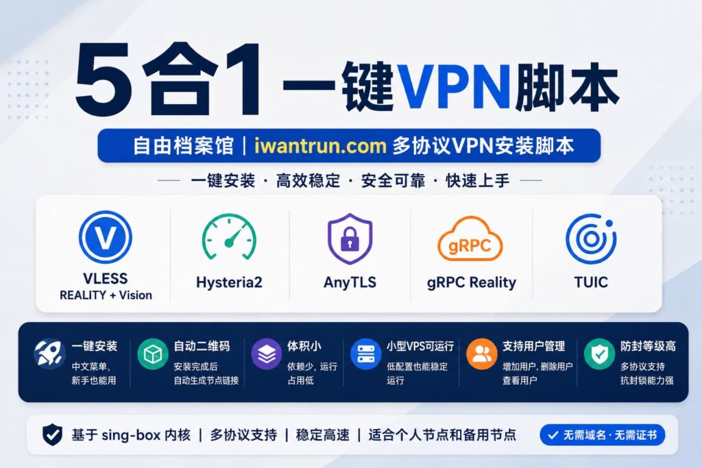 自由档案馆｜5合1 一键VPN安装脚本