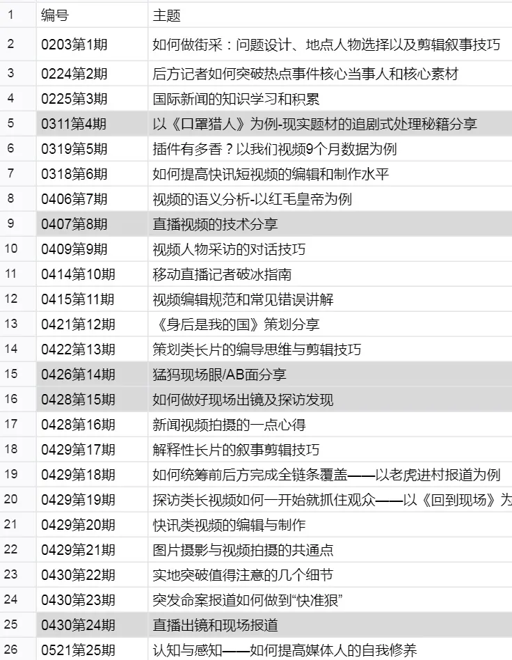 file