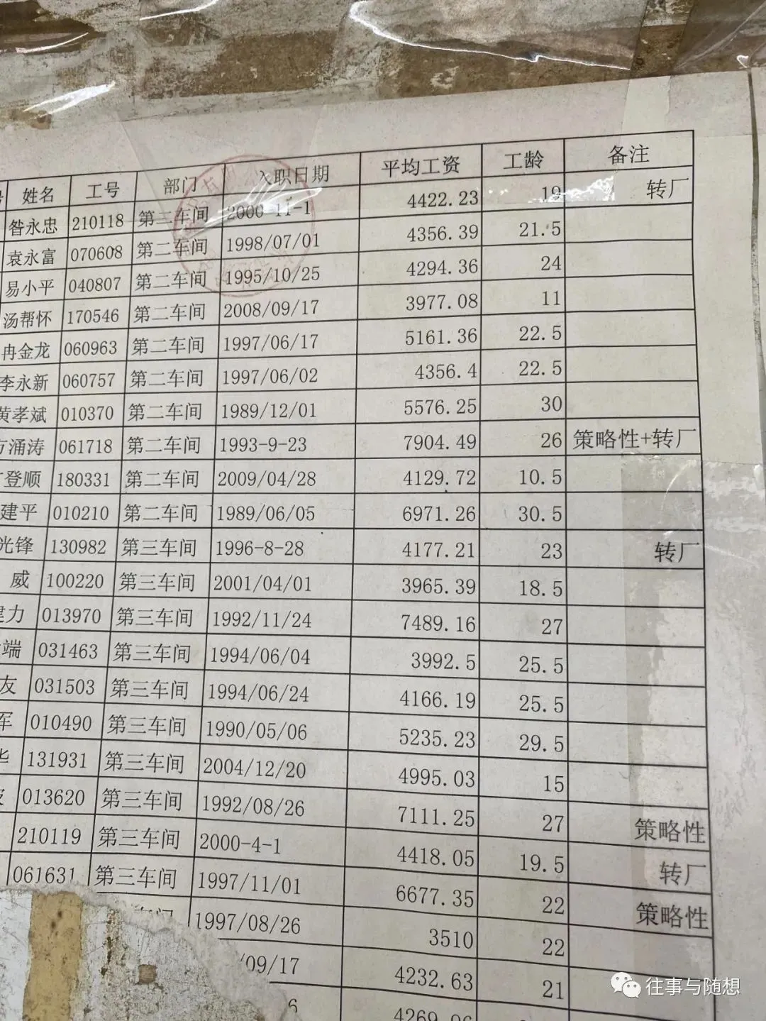 file