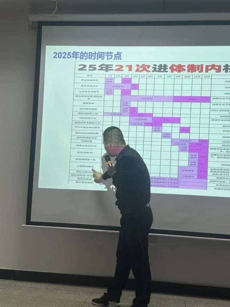 一个人正在演示投影仪上的2025年时间节点计划表，表格显示了25年内的21次进程安排，包含日期和相关活动。