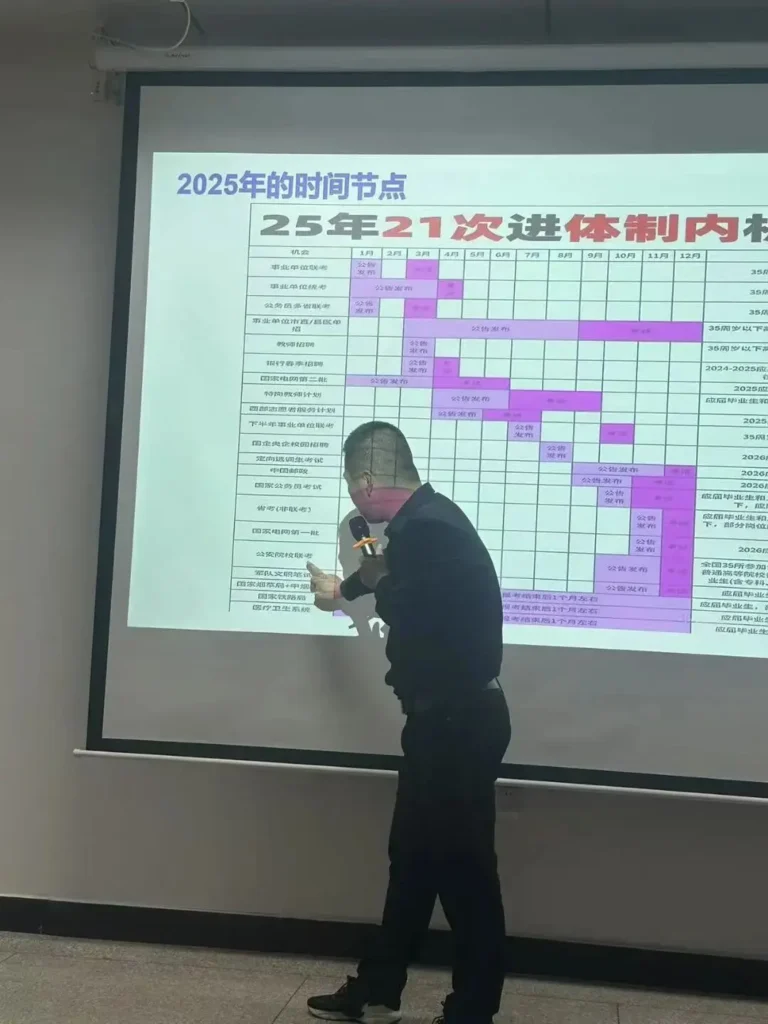一个人正在演示投影仪上的2025年时间节点计划表，表格显示了25年内的21次进程安排，包含日期和相关活动。